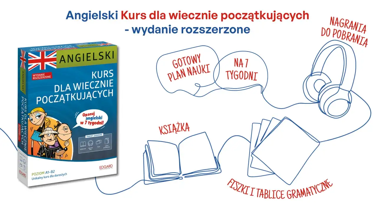 Kurs "Angielski dla wiecznie początkujących" - od czego zacząć naukę angielskiego? Zawiera podręcznik, nagrania, fiszki i tablice gramatyczne.