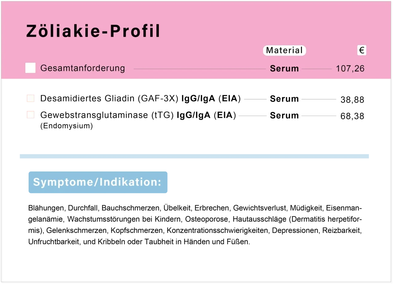 Zöliakie-Diagnostik: Leitfaden für Ärzte | Schnelle & präzise Ergebnisse
