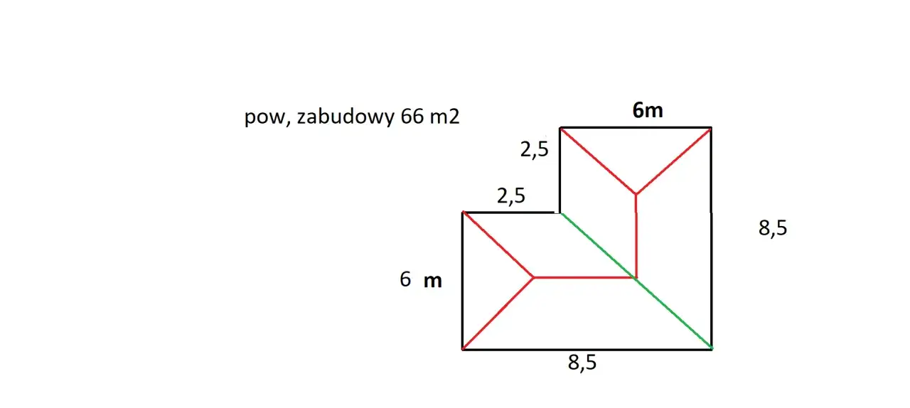 Co to jest rozpiętość konstrukcji budynku i jak wpływa na projektowanie?