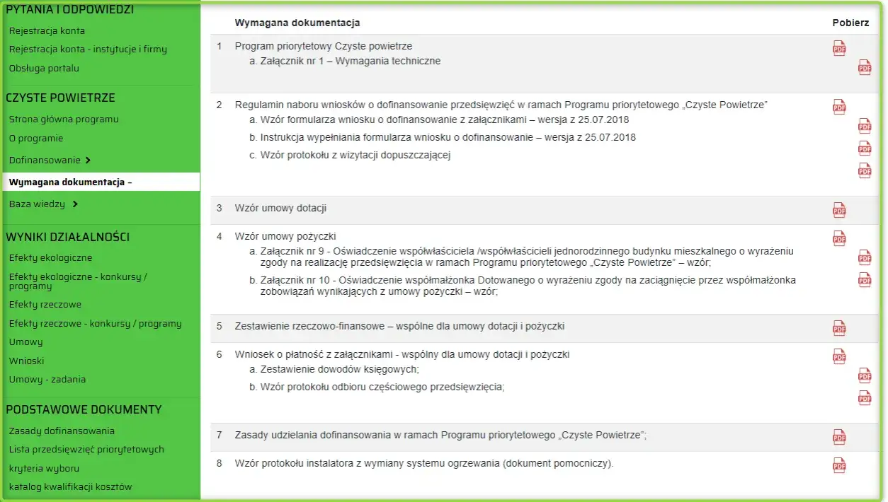 Jak poprawnie wypełnić protokół odbioru w programie czyste powietrze
