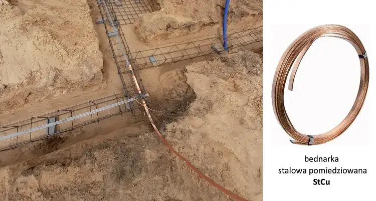 Dlaczego bednarka jest potrzebna w fundamencie? Kluczowa rola bednarki w zabezpieczeniu budynku