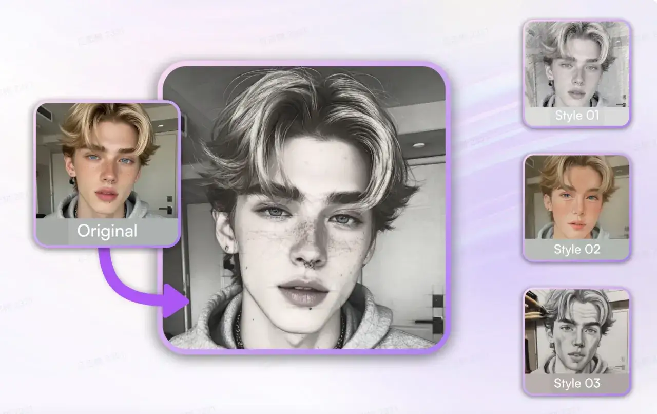 Jak zamienić zdjęcie w portret? AI, Photoshop, rysunek łatwo!