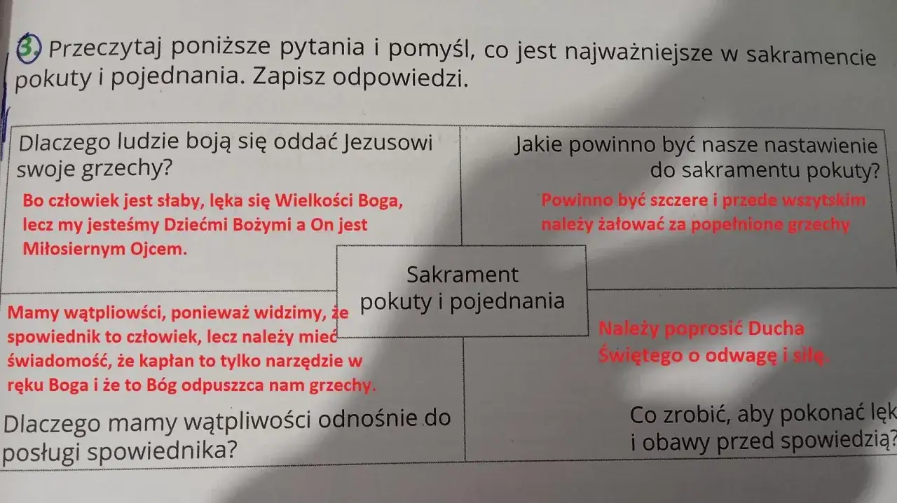 Dlaczego ufam Kościołowi? Odpowiedzi na wątpliwości i pytania