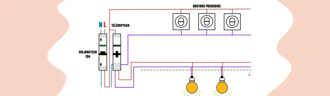 Comment brancher disjoncteur facilement et en toute sécurité pour éviter les erreurs