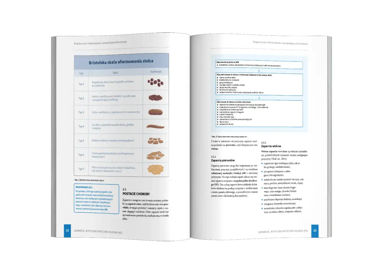 Jak wykorzystać zagadkę o aptekarzu w edukacji przedszkolnej - materiały