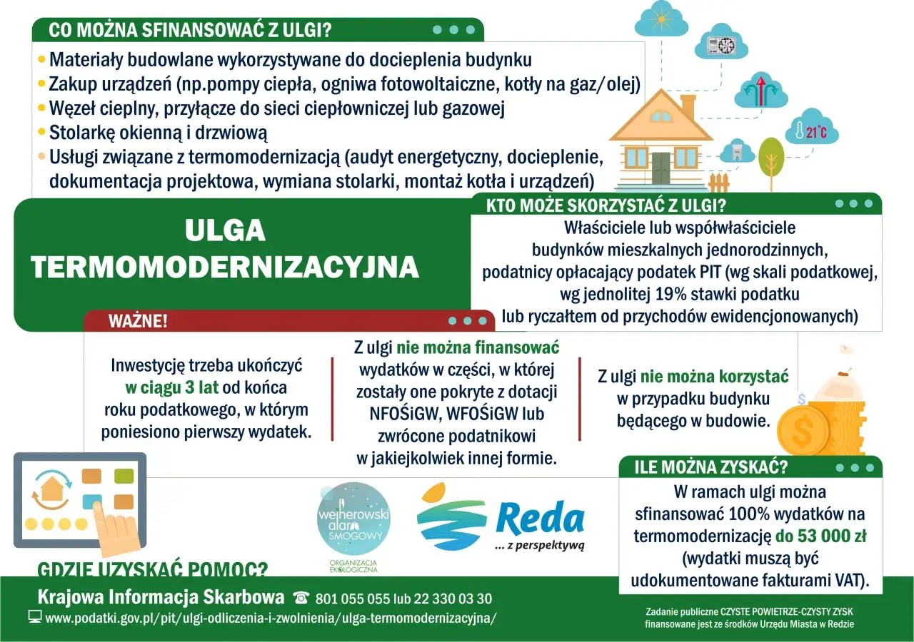 Ulga termomodernizacyjna a czyste powietrze: inwestycje w budynek, które poprawiają jego efektywność energetyczną, mogą być finansowane z ulgi.