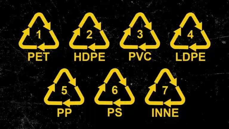 Piktogramy recykling – poznaj ich znaczenie i uniknij błędów w segregacji