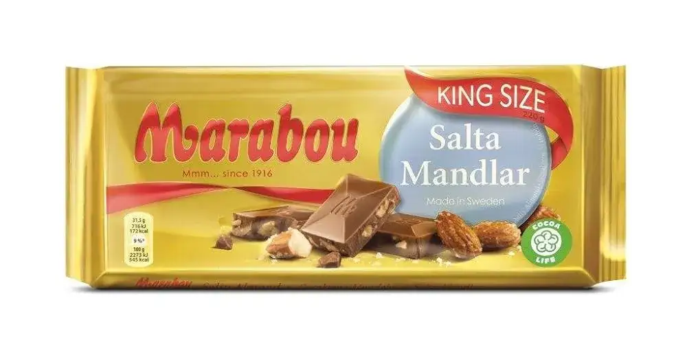 Czekolada szwedzka: Czy Marabou to najlepsza szwedzka czekolada?