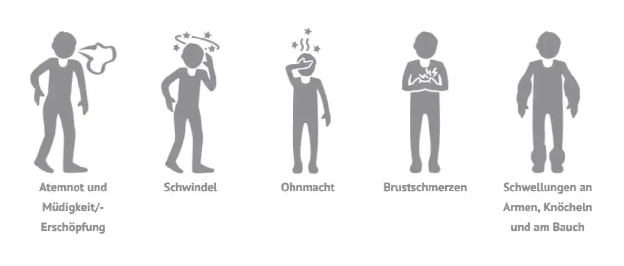 Symptome Lungenhochdruck: Warnzeichen, die Sie nicht ignorieren sollten