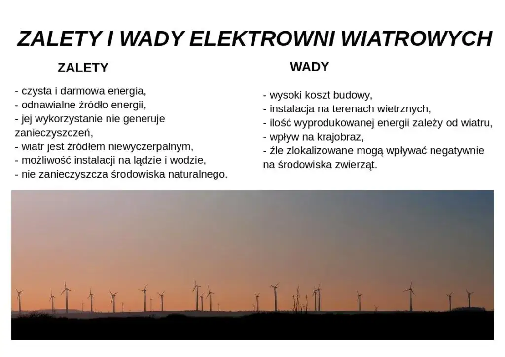 Jakie są wady elektrowni wiatrowych? Odkryj ich ukryte problemy