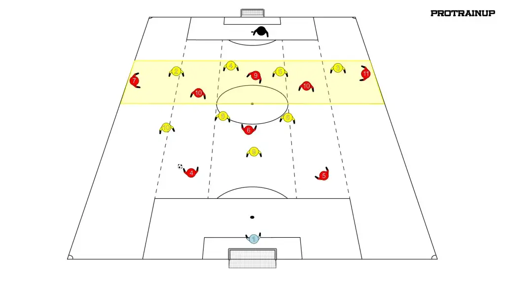 Jak przeprowadzić trening piłkarski? Plan, ćwiczenia i unikaj błędów