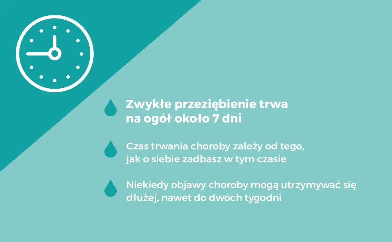 Zwykłe przeziębienie trwa ok. 7 dni, ale objawy mogą się utrzymywać dłużej. Dbaj o siebie, by szybciej wrócić do zdrowia.
