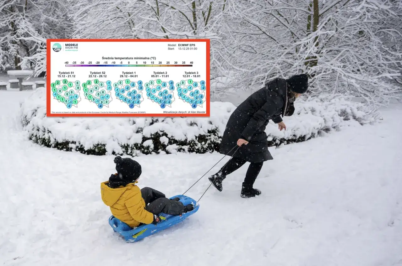 Jak przewidzieć pogodę na przyszły rok? Ludowe metody i nauka