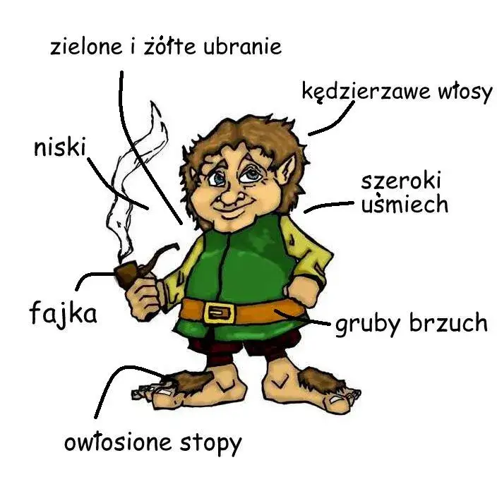 O czym jest książka Hobbit? Poznaj fascynujące przygody Bilba Bagginsa