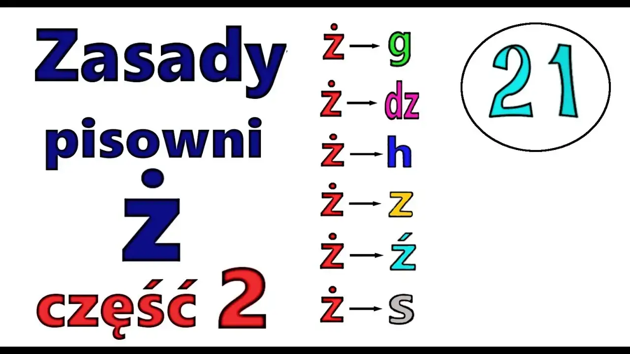Jak się pisze też - zasady ortograficzne, które musisz znać od zaraz