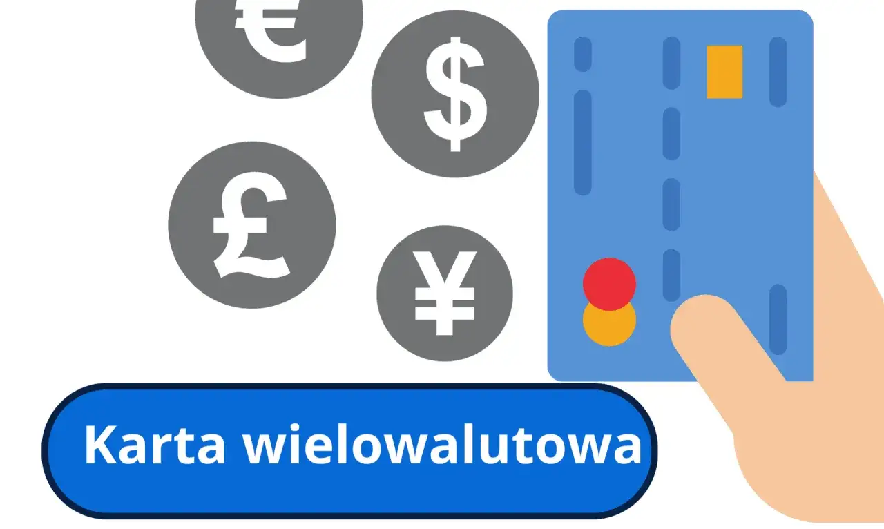 Karta wielowalutowa z symbolami euro, dolara, funta i jena. Czy w Szwajcarii można płacić euro? Ta karta może pomóc!