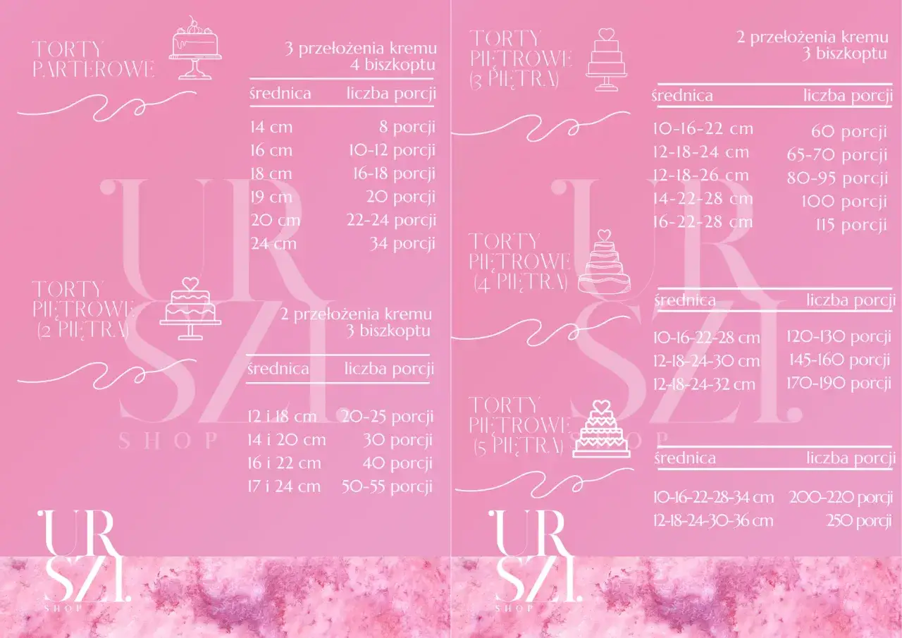 Ile tortu na 10 osób? Przelicznik i porady cukiernika