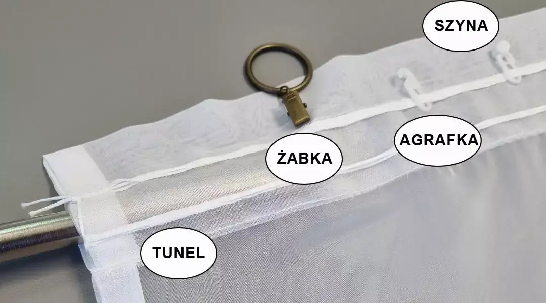 Jak wieszać firanki na agrafki - proste sposoby i cenne wskazówki