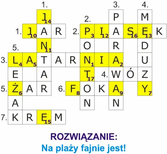 Obszar okolica: Rozwiązania krzyżówkowe
