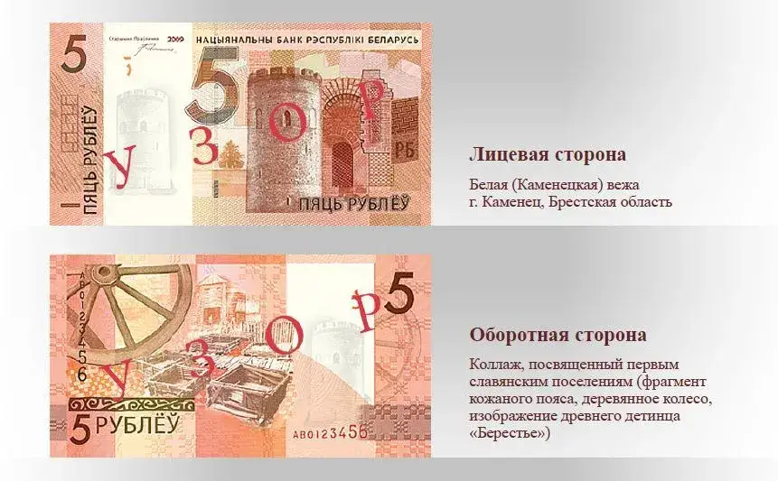 Rubel białoruski - aktualna waluta obowiązująca na Białorusi i jej znaczenie