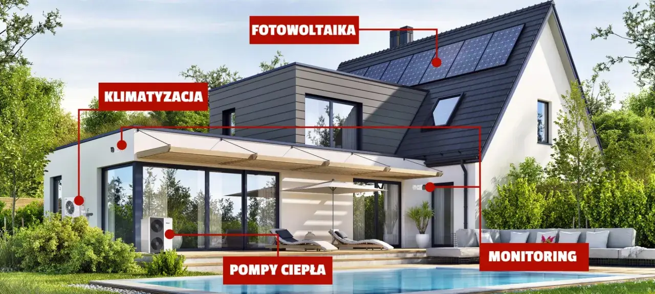 Nowoczesny ekologiczny dom z panelami fotowoltaicznymi, pompami ciepła, klimatyzacją i systemem monitoringu.