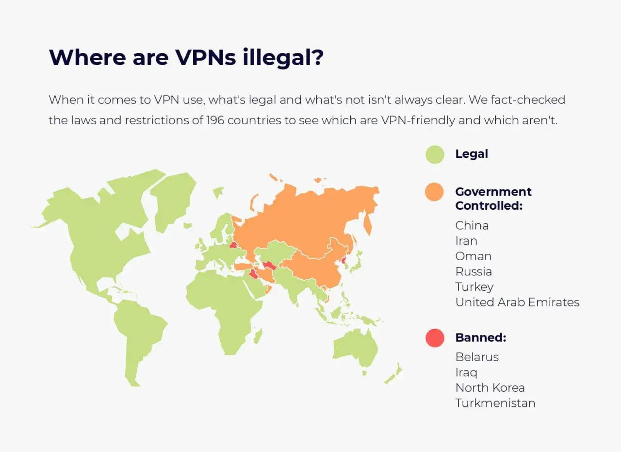Czy VPN jest legalne? Odkryj, gdzie możesz korzystać bez obaw