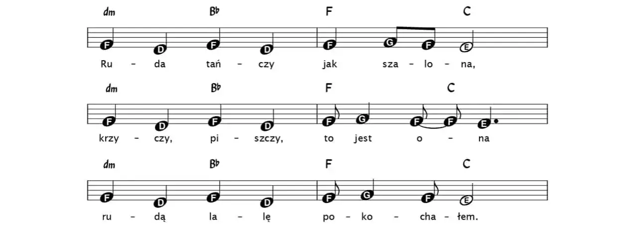 Gdzie znaleźć podkład muzyczny do Ruda tańczy jak szalona - kompletny opis