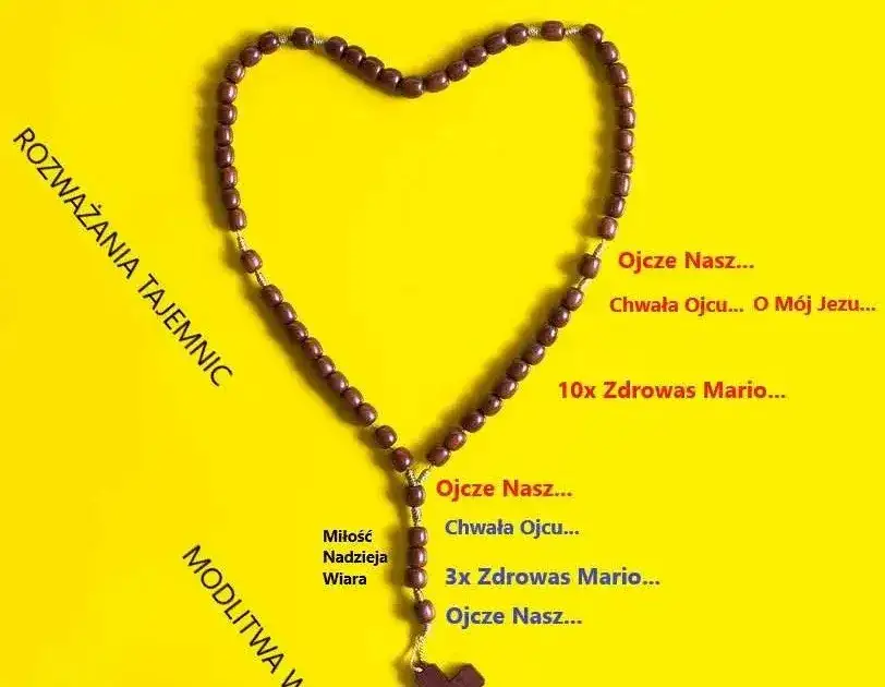 Jak paciorki różańca chwyty - proste akordy do pięknej modlitwy