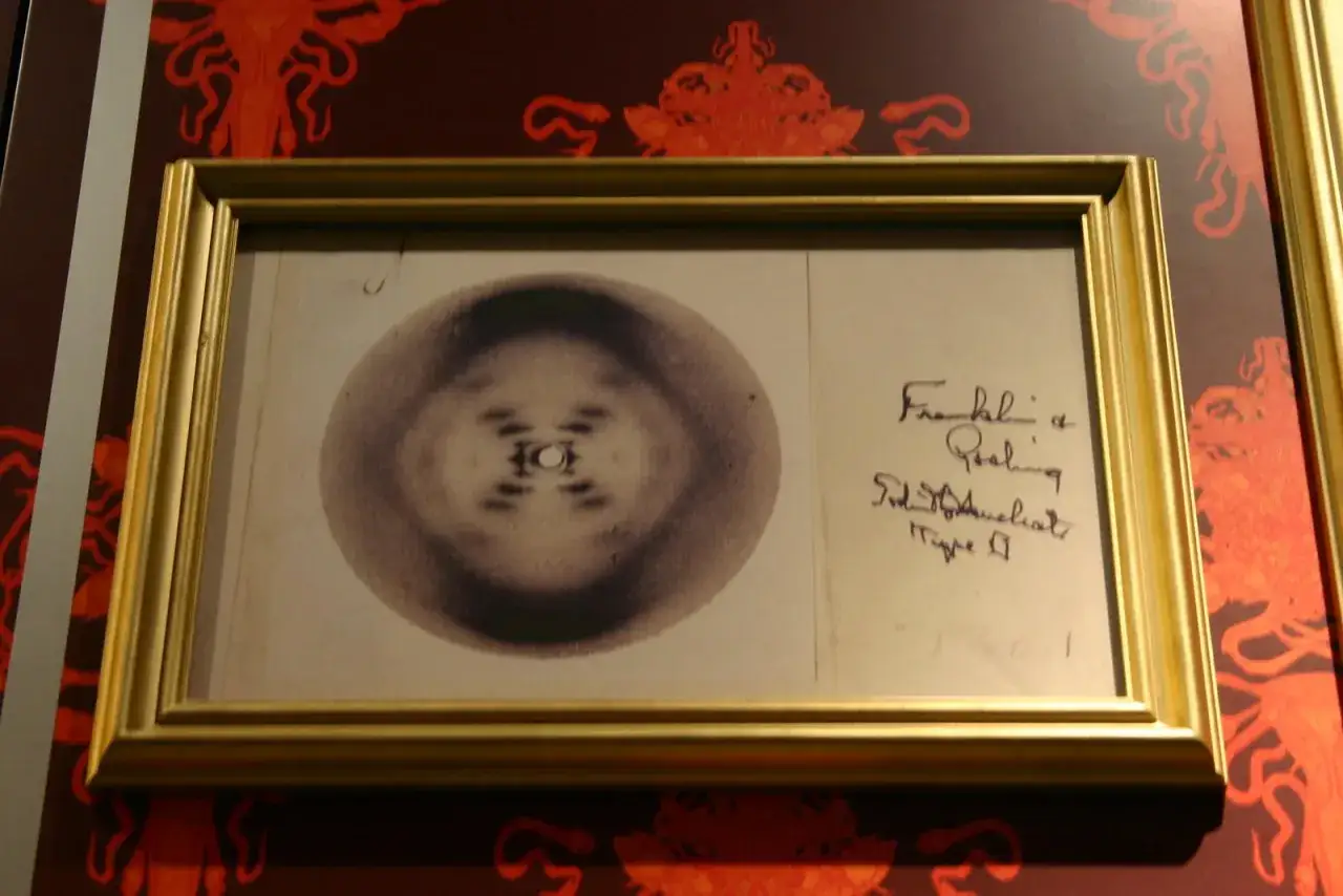 Odkrycia chemiczne które zmieniły świat i ich wpływ na nasze życie