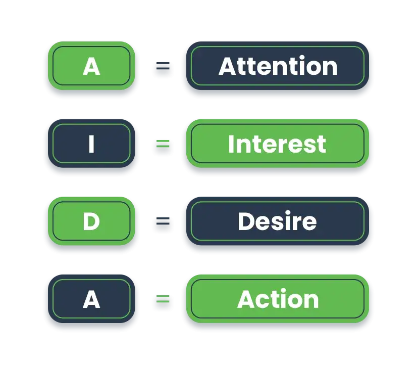 Jak pisać dobre treści na Good Content i uniknąć najczęstszych błędów
