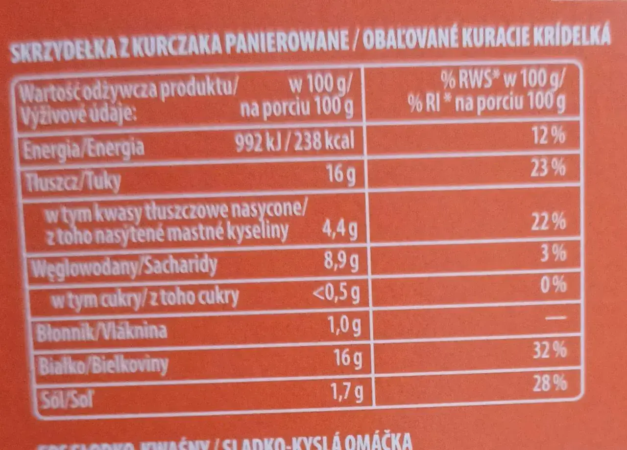 Fragment tabeli wartości odżywczych dla skrzydełek kurczaka w panierce, z podziałem na składniki i kalorie.