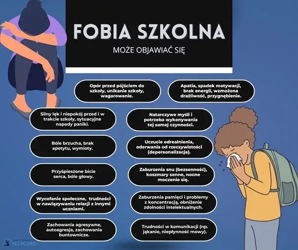 Fobia szkolna objawy: Jak rozpoznać i zrozumieć lęk przed szkołą