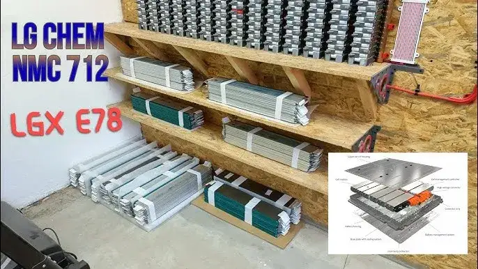 Czy baterie LG Chem zawodzą? Opinie użytkowników i ekspertów