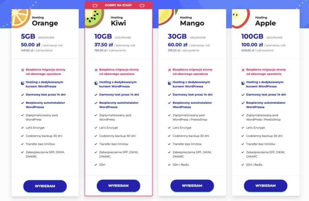 Jak założyć profesjonalną pocztę we własnej domenie? Poradnik