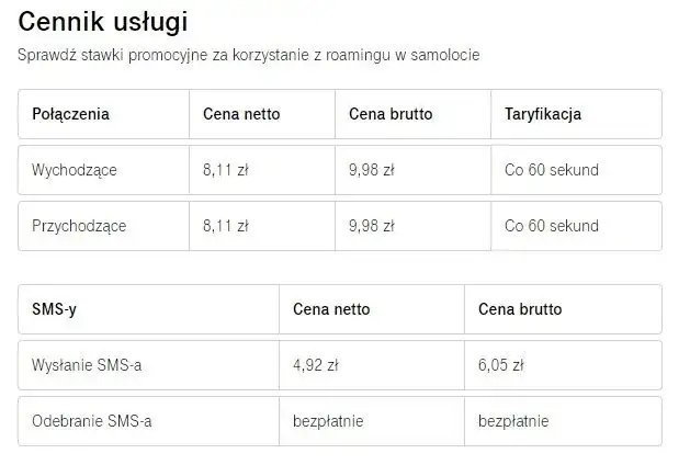 Jak włączyć roaming w T-Mobile i uniknąć wysokich kosztów za granicą