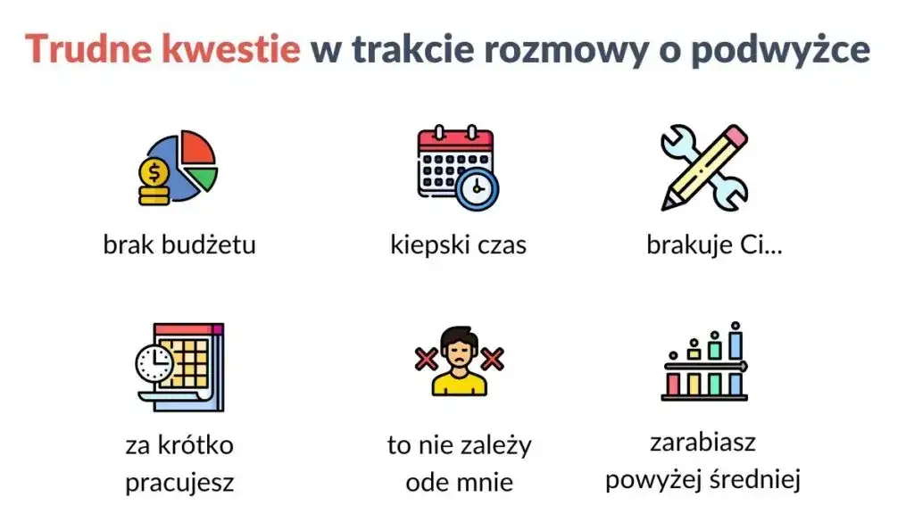Jaką podwyżkę przy przedłużaniu umowy możesz realnie oczekiwać?