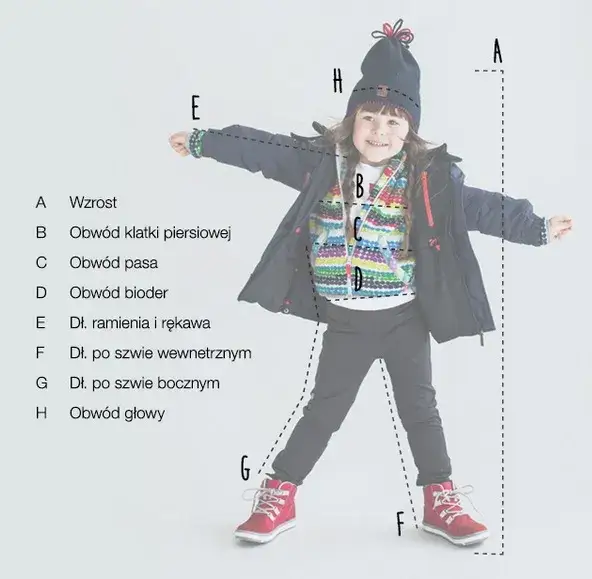 Kombinezon niemowlęcy Reima - idealny wybór na każdą pogodę