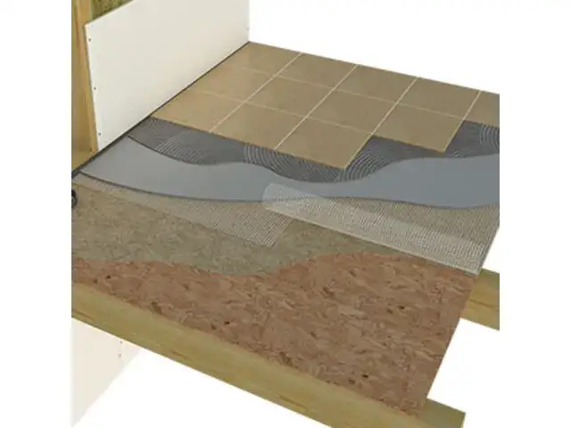 Jaka wylewka na płytę OSB? Wybierz najlepszą opcję dla swojego projektu