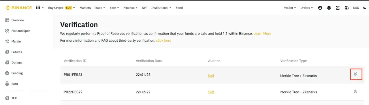 Ile naprawdę trwa weryfikacja konta na Binance? Szybkie i pewne rozwiązanie