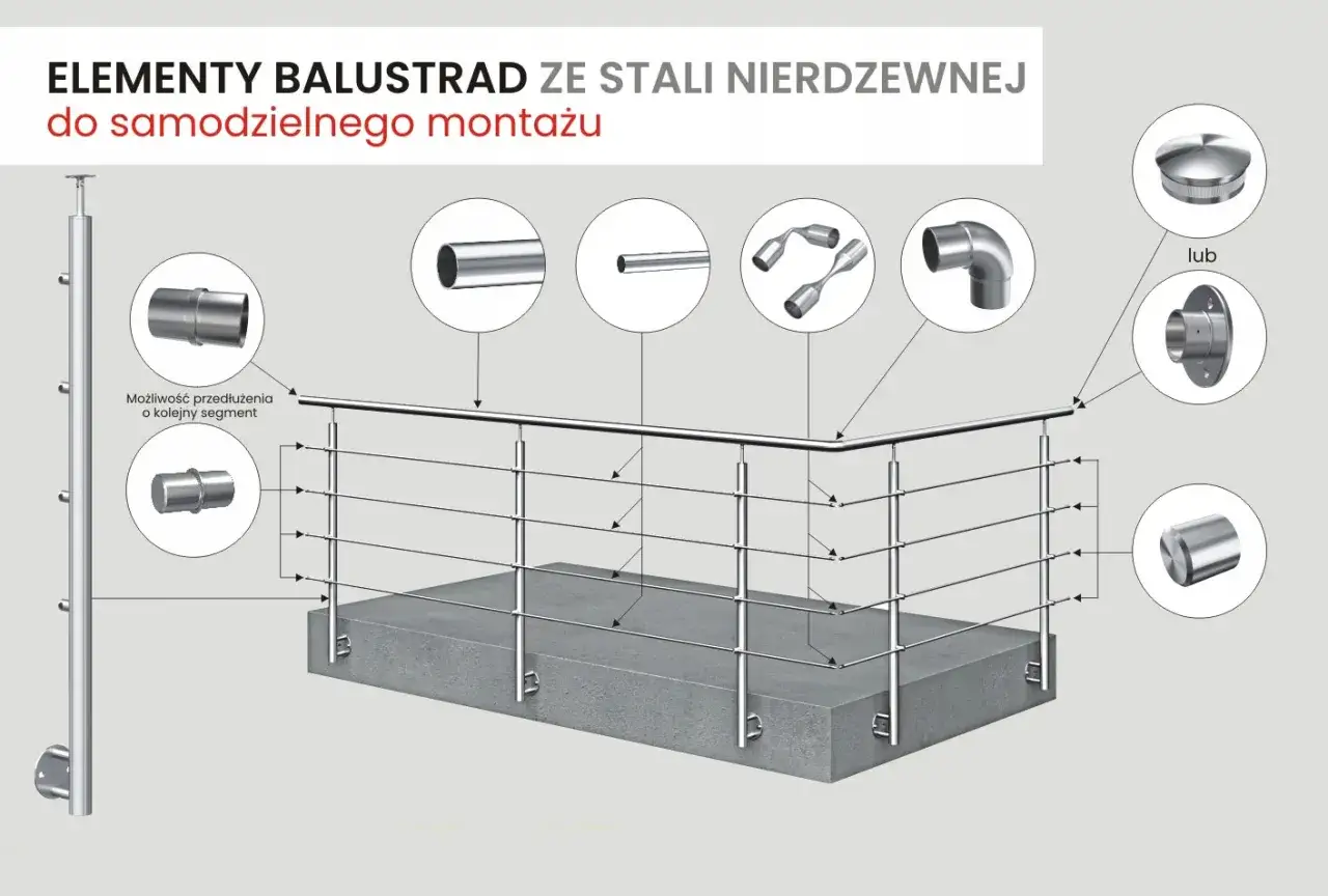 Jak zamontować słupek balustrady - uniknij najczęstszych błędów