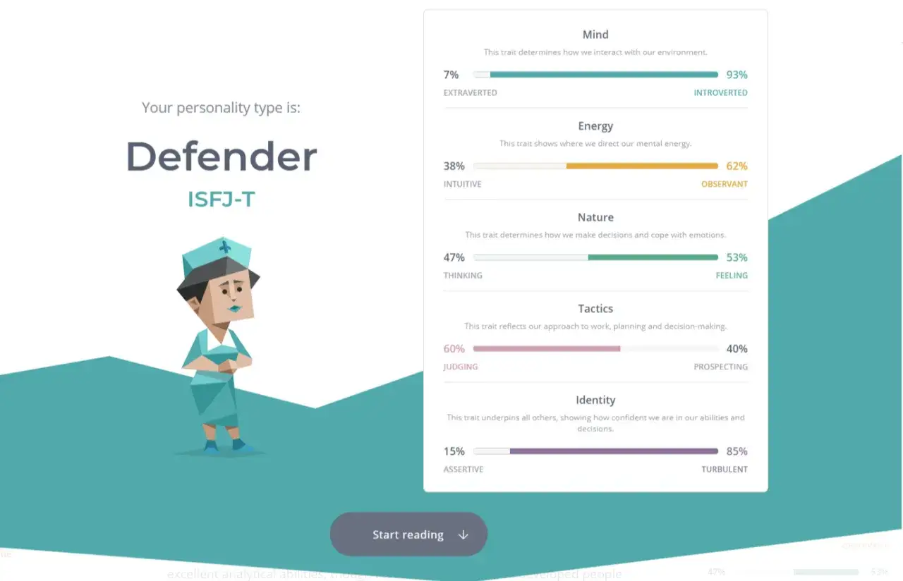 ISFJ: Najczęstszy typ osobowości. Odkryj kim jesteś!