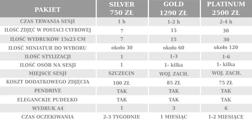 Ile kosztuje sesja u fotografa? Sprawdź ceny i uniknij wysokich kosztów