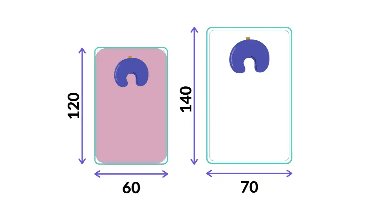 Jaki materac dla niemowlaka? Wybór eksperta dla zdrowego snu dziecka