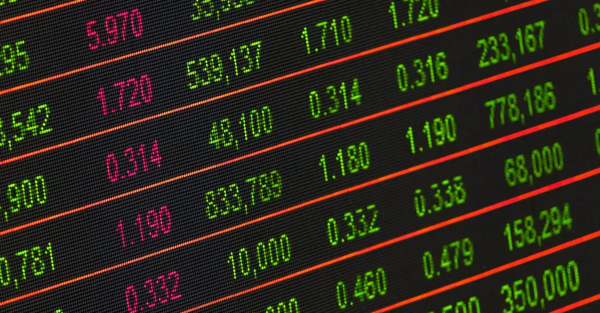 Brokerzy forex Polska - Ranking, opinie i regulacje 2023