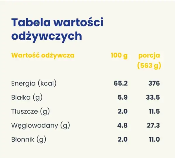 Ile pieluch zużywa noworodek? Koszt i praktyczne porady