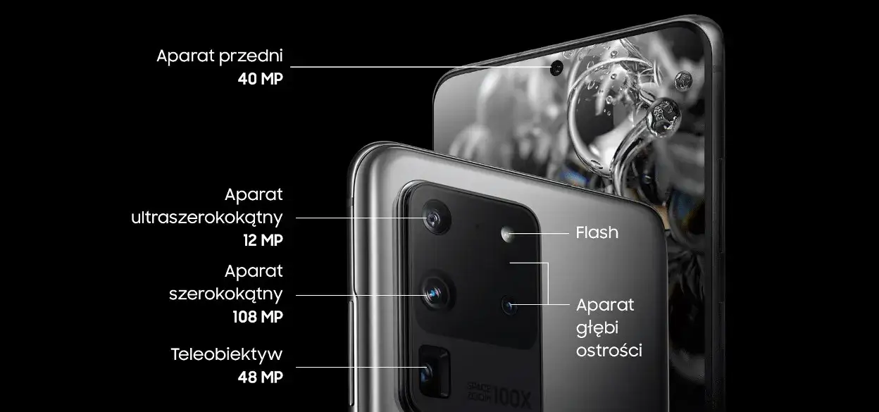 Samsung S20 aparat ile pikseli - poznaj szczegóły i jakość zdjęć