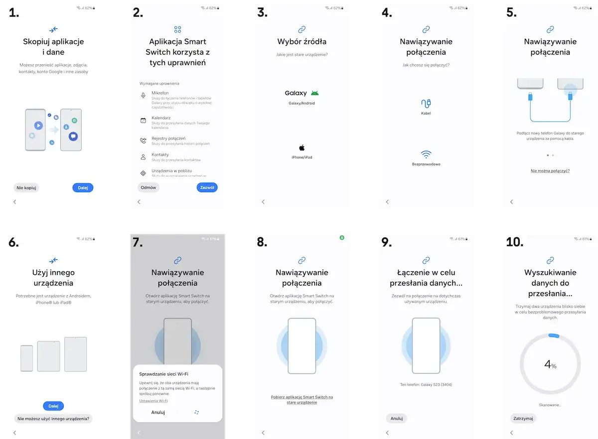 Instrukcja przenoszenia danych Android za pomocą Smart Switch. Kroki od 1 do 10 pokazują proces kopiowania aplikacji, zdjęć i kontaktów.