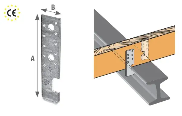 Kotwa belki do betonu - jak uniknąć błędów przy montażu?