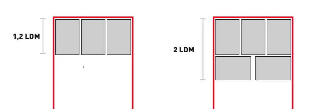 Ile LDM ma naczepa? Poznaj standardowe długości i różnice