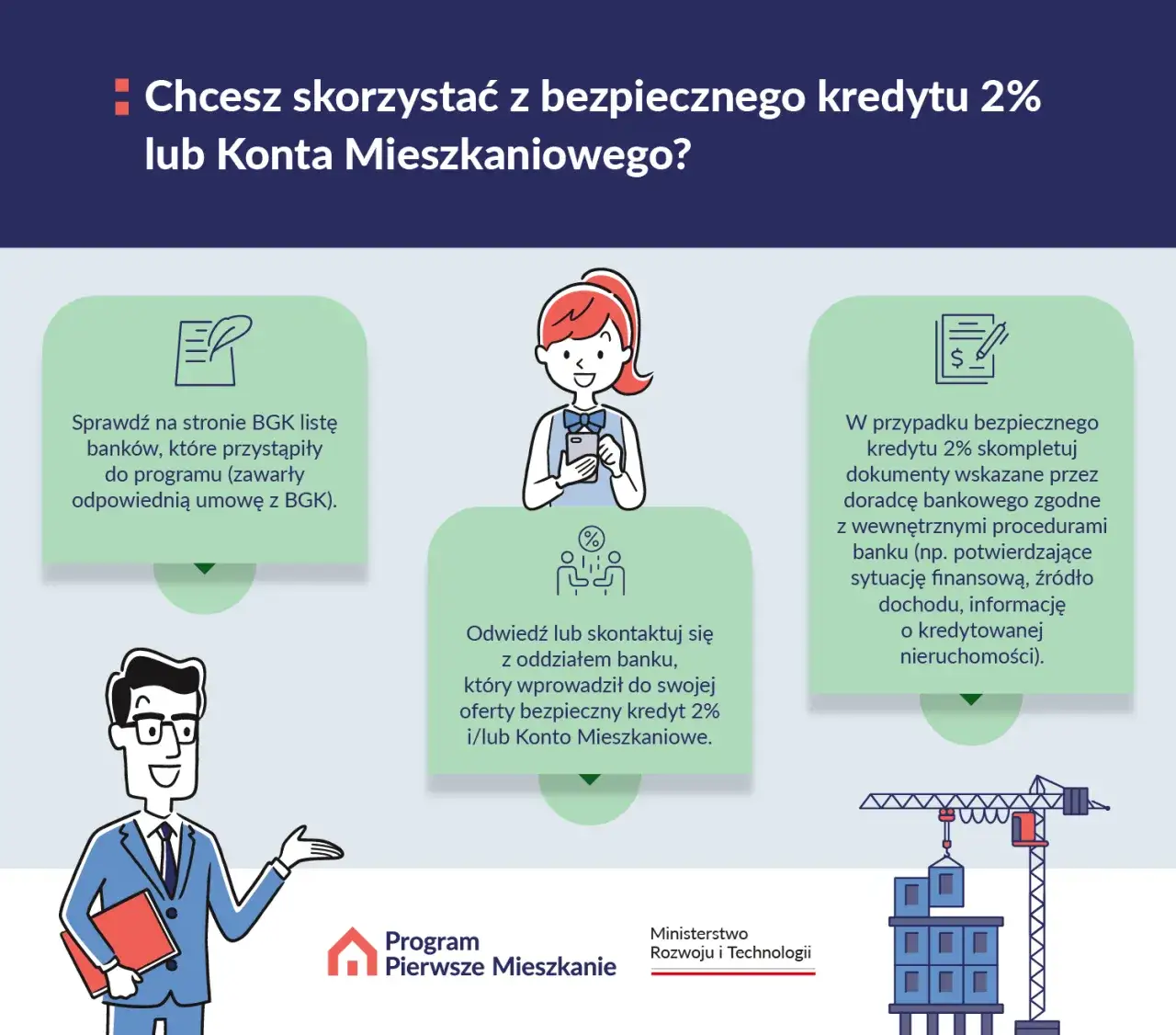 Pierwsze mieszkanie program od kiedy? Sprawdź, jak skorzystać z pomocy